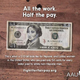 American Association of University Women